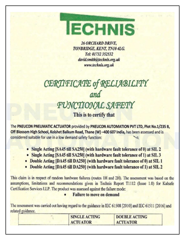 BIS Certificate